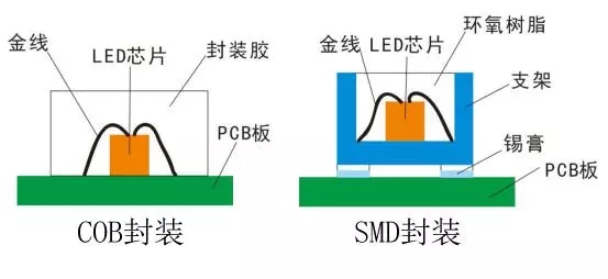 Voury卓華COB封裝LED顯示<a href=http://10yuemami.com target=_blank class=infotextkey>大屏幕</a>助力信息化礦井建設(shè) 2.webp.jpg