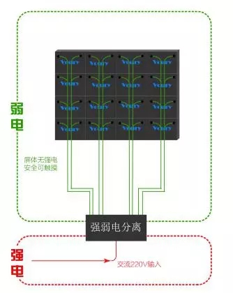 Voury卓華COB封裝LED顯示<a href=http://10yuemami.com target=_blank class=infotextkey>大屏幕</a>助力信息化礦井建設(shè) 3.webp (1).jpg