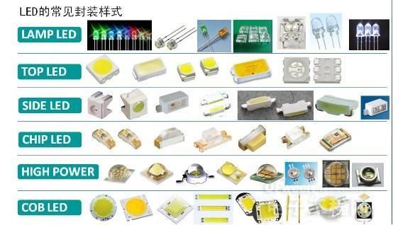 從頭到腳剖析LED 11.jpg