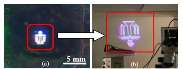 Micro LED全彩化與波長一致性問題，他們是如何解決的 11.webp.jpg