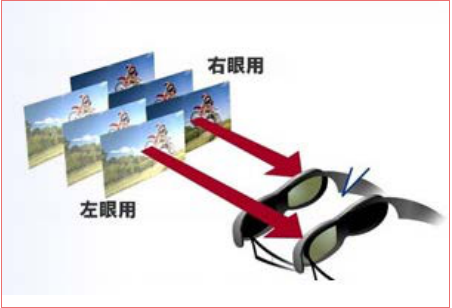 LED<a href=http://10yuemami.com/quancai/ target=_blank class=infotextkey>全彩顯示屏</a>3D顯示控制方案