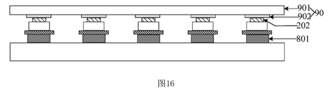 Micro LED巨量轉(zhuǎn)移無(wú)解？京東方亮出絕活 2.jpg