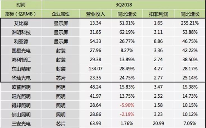 90秒看懂：中國(guó)品牌主宰的<a href=http://10yuemami.com target=_blank class=infotextkey>led顯示屏</a>產(chǎn)業(yè) 9.jpg