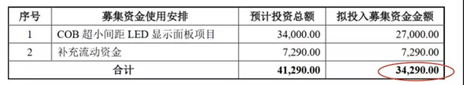 90秒看懂：中國(guó)品牌主宰的<a href=http://10yuemami.com target=_blank class=infotextkey>led顯示屏</a>產(chǎn)業(yè) 13.jpg